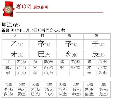 喜字五行|生辰八字查詢，生辰八字五行查詢，五行屬性查詢